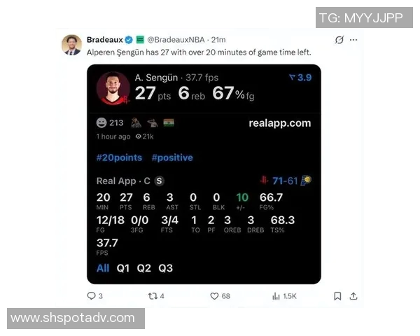 申京递补全明星创7纪录！休媒晒23岁获23项里程碑KD反向激励成功